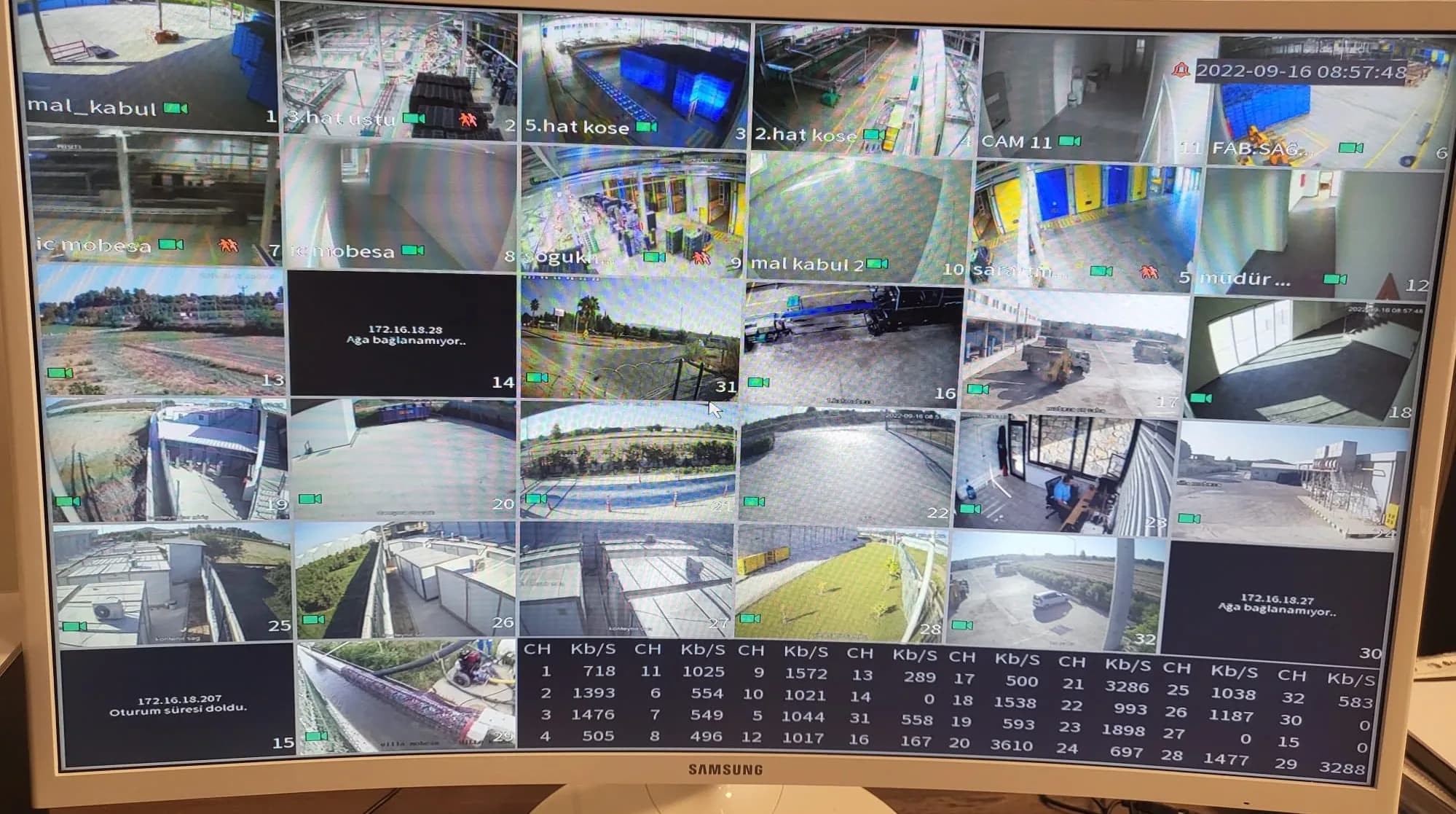 Kamera izleme ve güvenlik kontrol odası